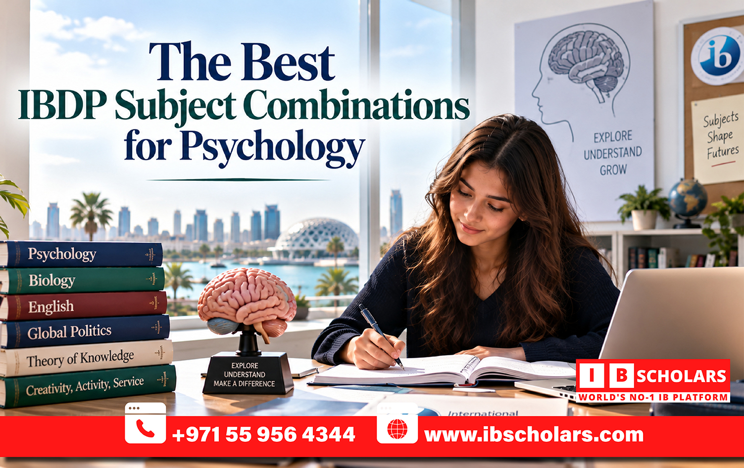 Best IBDP Subject Combinations for Psychology
